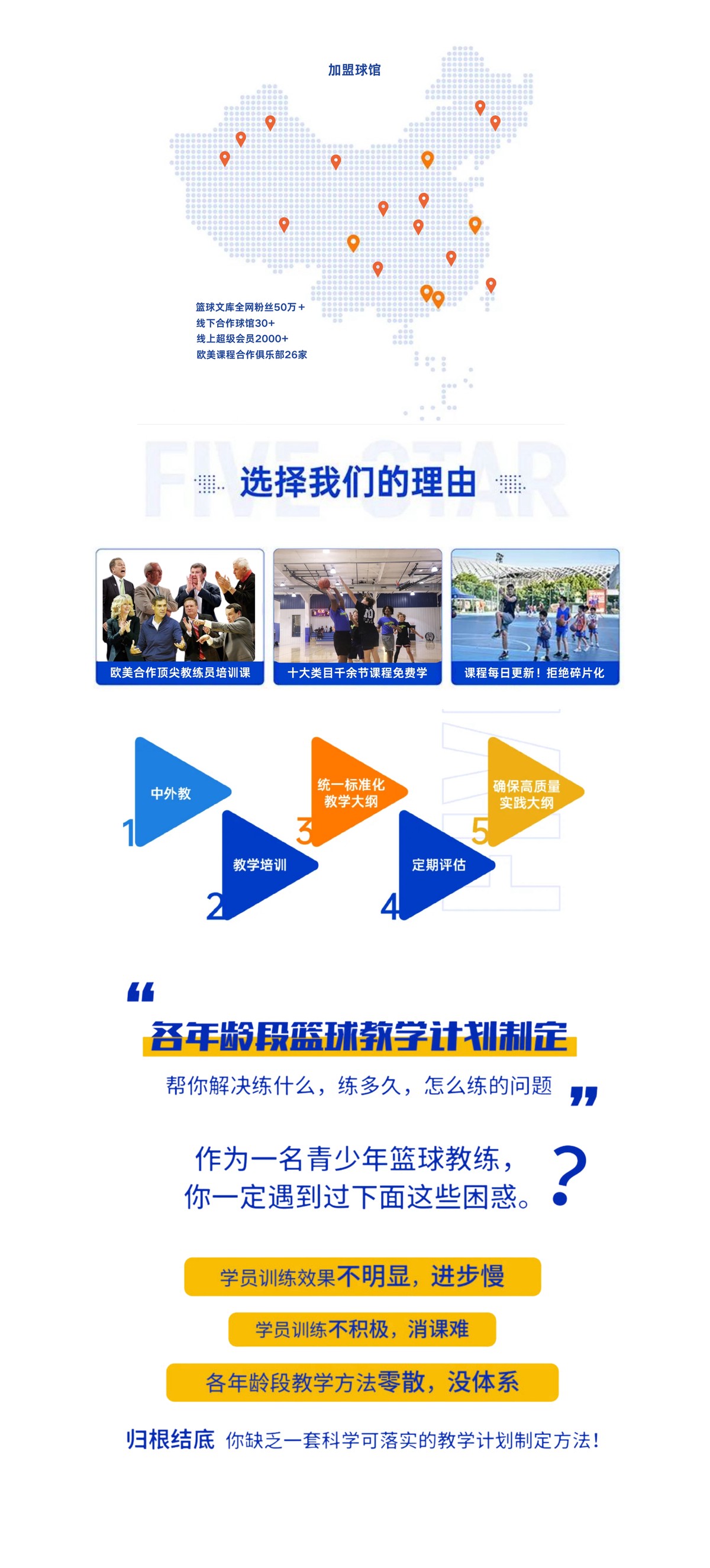 如何制定智能篮球训练计划_2